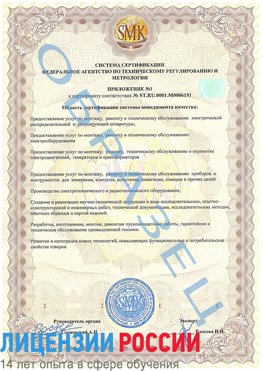 Образец сертификата соответствия (приложение) Кингисепп Сертификат ISO 50001